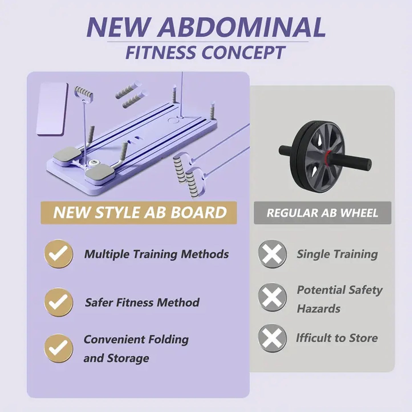 Adjustable Pilates Board Ab & Push-up Workout Board- Yoga