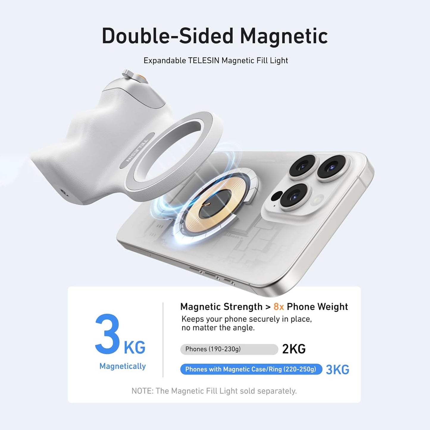 TELESIN Magnetic Phone Camera Shoot Hand